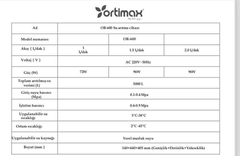 ORTİMAX BLUEDROP DİREK AKIŞ SU ARITMA CİHAZI iç yapısı ve filtreleri